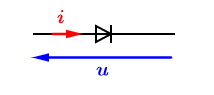 Diples lectrocintiques : exercices : image 7