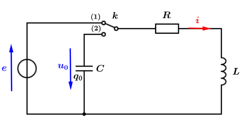 Rgimes transitoires d'un circuit R, L, C : image 6