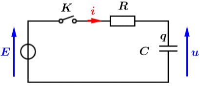 Rgimes transitoires d'un circuit R, L, C : image 14