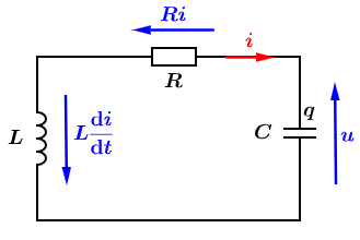Rgimes transitoires d'un circuit R, L, C : image 16