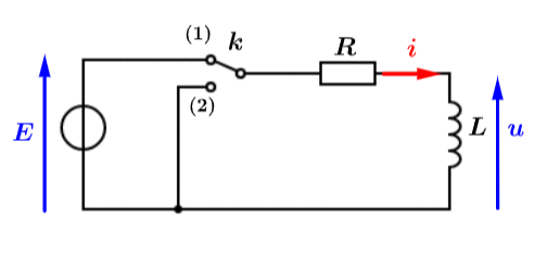 Rgimes transitoires d'un circuit R, L, C : image 18