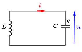 Rgimes transitoires d'un circuit R, L, C : image 19