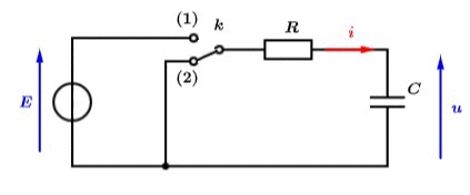 Rgimes transitoires d'un circuit R, L, C : image 24