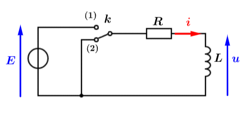 Rgimes transitoires d'un circuit R, L, C : image 26