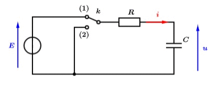 Rgimes transitoires d'un circuit R, L, C : image 30