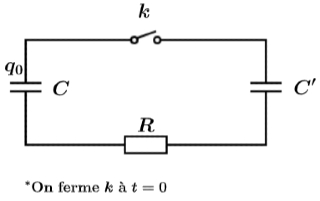 Rgimes transitoires d'un circuit R, L, C : les exercices : image 6