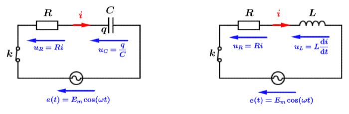 R�gime sinuso�dal forc� d'un circuit R, L, C : image 11