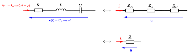 R�gime sinuso�dal forc� d'un circuit R, L, C : image 36