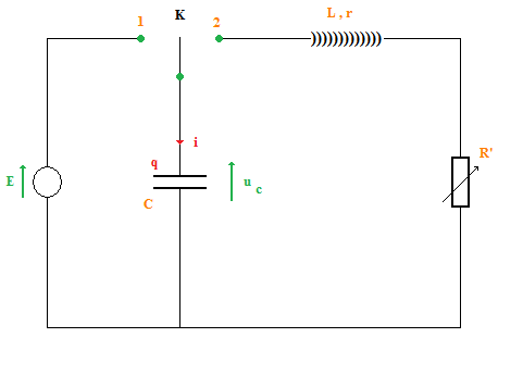 Oscillations libres dans un circuit RLC : image 1