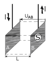 Analyse physico-chimique d'un systme chimique : image 5