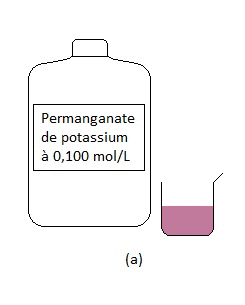 Raliser une dilution  partir d'une solution : image 1