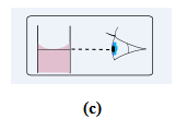 Raliser une dilution  partir d'une solution : image 3