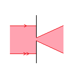 La diffraction : image 7