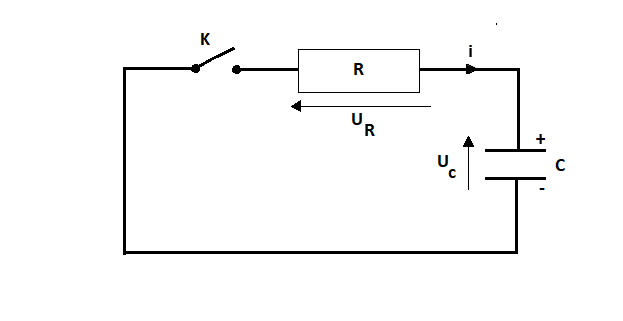 Condensateurs et diples RC : image 4