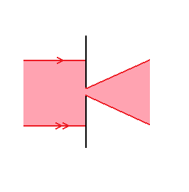 Modèle ondulatoire de la lumière : image 8