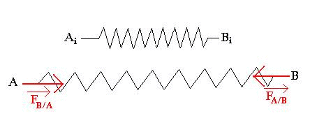 Les systmes oscillants : image 3