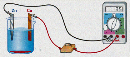 Exercice sur l'nergie chimique et lectrochimique : image 1