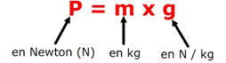 La gravitation et le poids : image 2