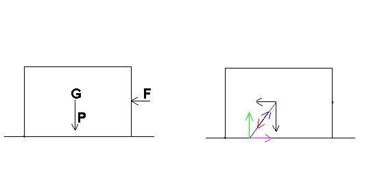 deux petites questions de rien du tout en physique