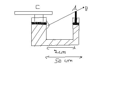 Principe de l hydrostatique