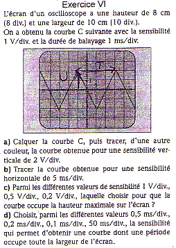 Physique ...dur dur!