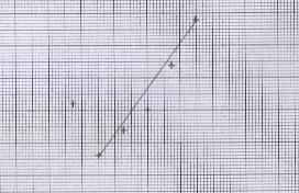 Sciences physiques [2nde]