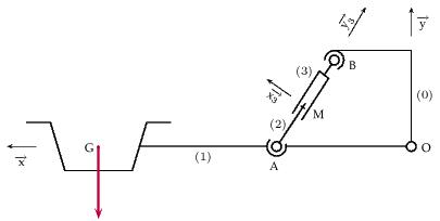 Torseur