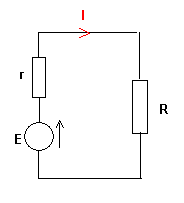 pb rsistance chauffage