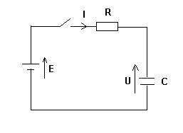 quation diffrencielle d une charge