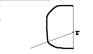 angle d incidence loi de Descartes