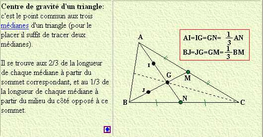 Point d application d une force