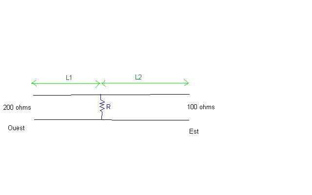 calcul longueur et rsistance