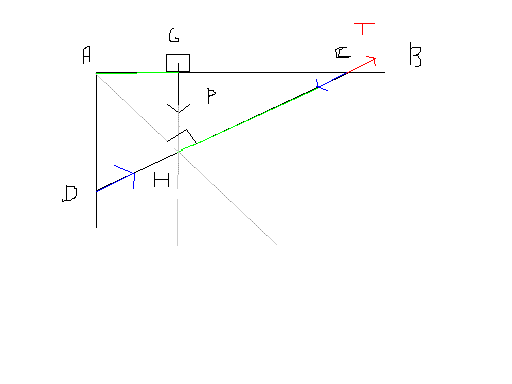 bel exo de statique