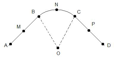schema accompagnant l enonc