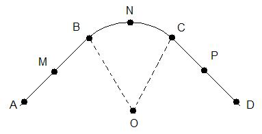 schema accompagnant l enonc