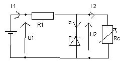 physiques ( diode zener )