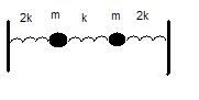 2 oscillateurs couples