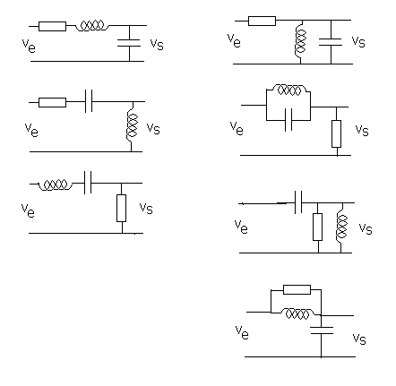 Probleme d automatique