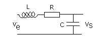 Probleme d automatique