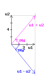 tension alternative