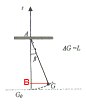 Etude nergitique Pendule