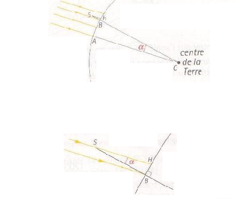 Petit prb ac d angles