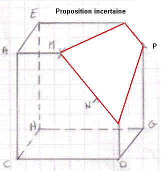 section maths