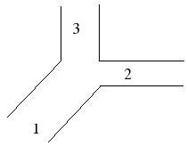 calcul de pression (tuyau)