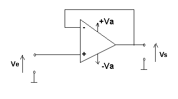 Amplificateur oprationel.
