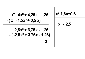 Recherche du maximum de puissance (tude de fonction) 1re