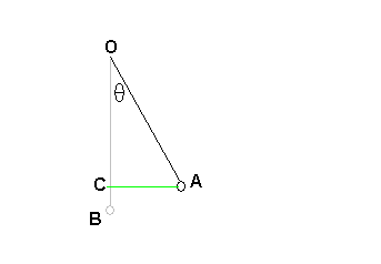 nergie potentielle