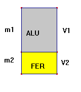 2 solides composs de fer et d alu.