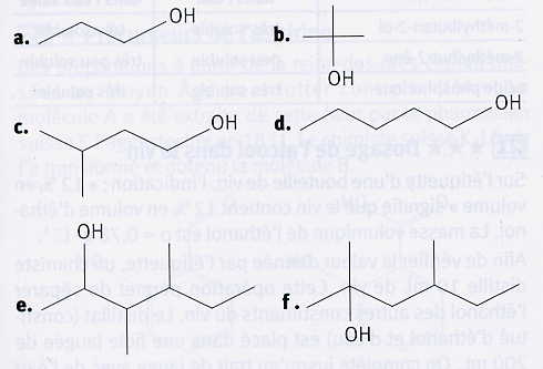 Chimie - Les alcools