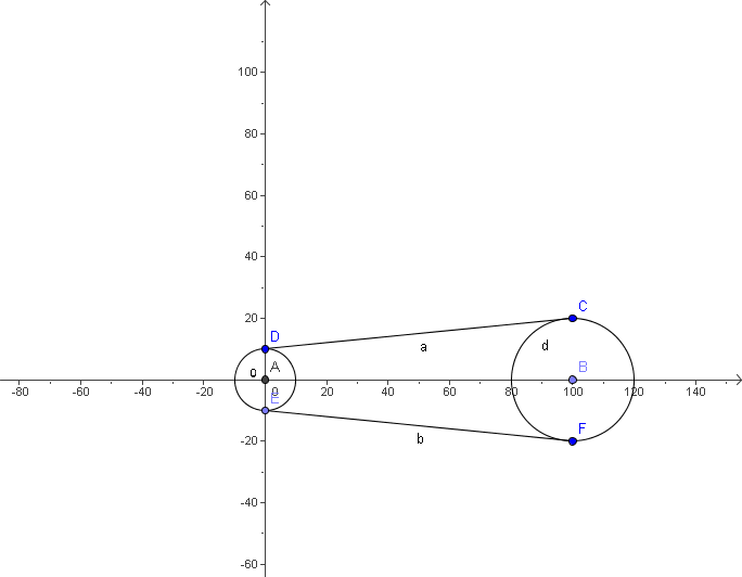 trigonomtrie (2)